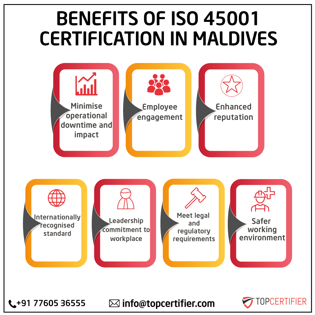 iso 45001 certification in Maldives