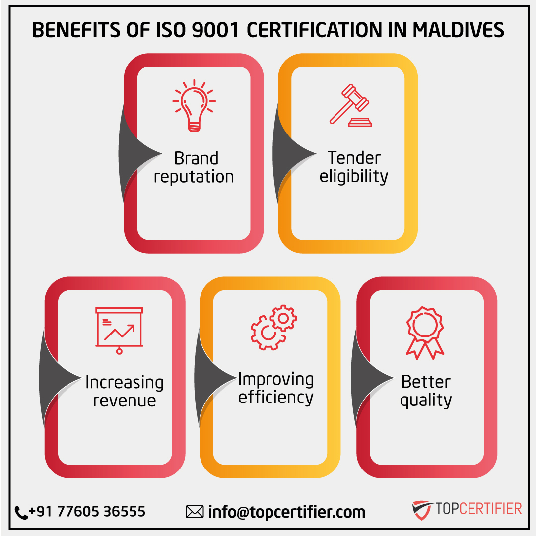 iso 9001 certification in Maldives